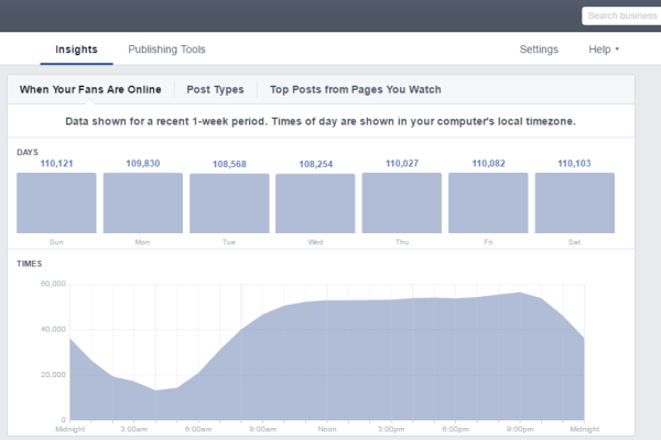Facebook insight.png Facebook insight.png